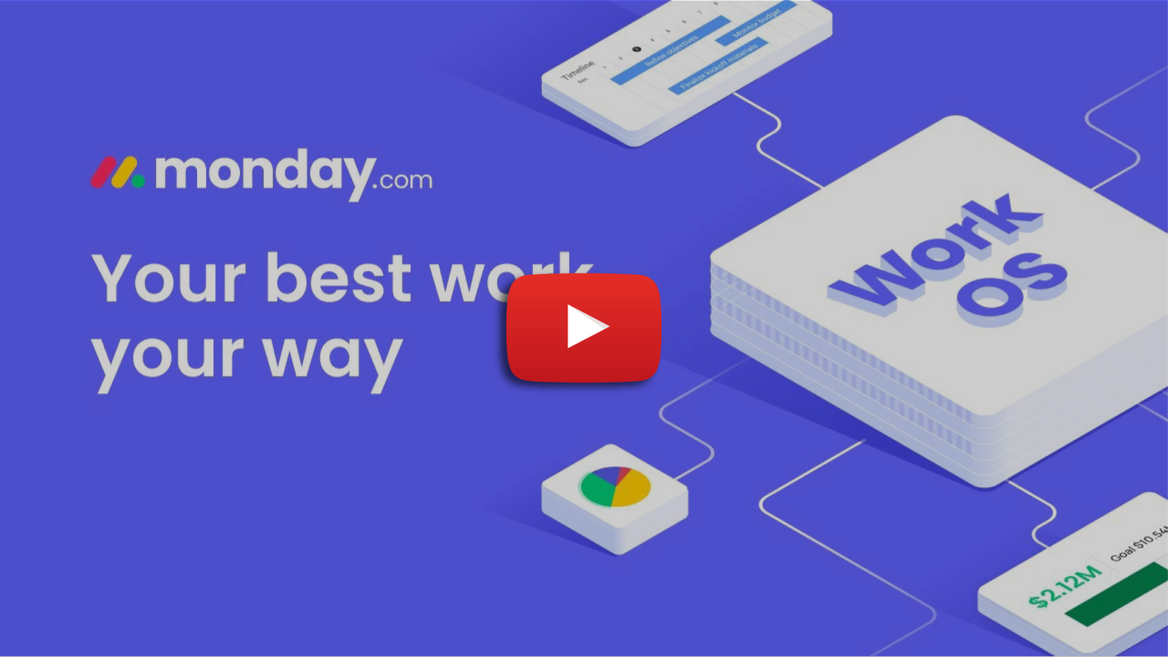 Play the monday.com Work OS video